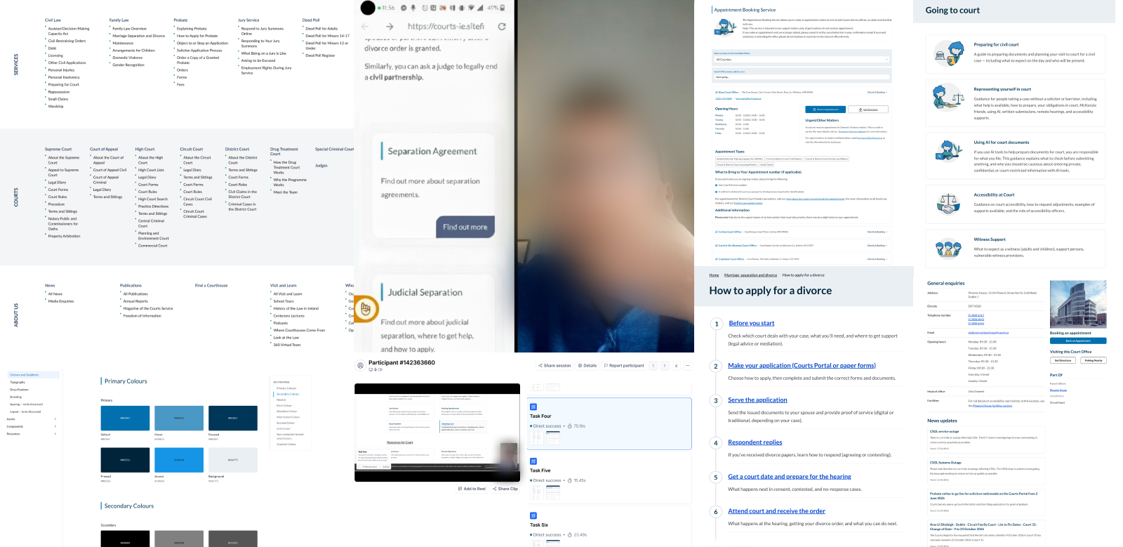 Information Architecture artefeacts, Design System documentation, user testing and final pages for courts.ie platform redesign